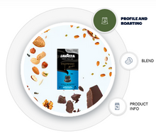 Load image into Gallery viewer, LAVAZZA - Nespresso - Dek - Decaffeinato Alluminio - Conf. 10
